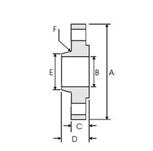 bs4504 flange, slip on flange, so flange