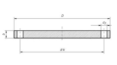 din blind flange, din2527 flange